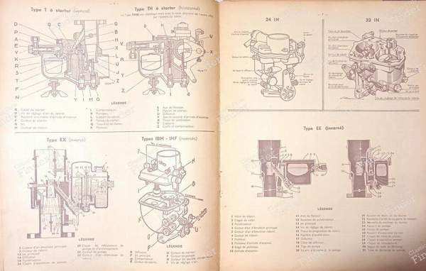 Zenith carburetor adjustment notebooks - 1952 - DELAGE D6.60 - 1952- 1