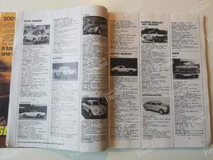 Zeitschrift 'Motoren' - Messe-Special 1969 - PEUGEOT 504 Coupé / Cabriolet - N° 75- thumb-4