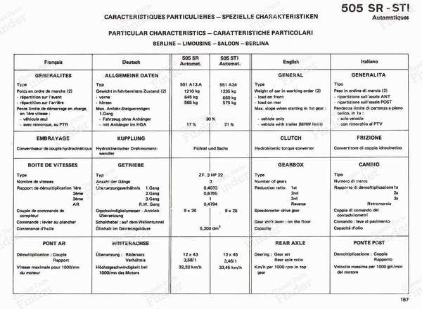 Automatikgetriebe - PEUGEOT 505 - 3 HP-22- 2