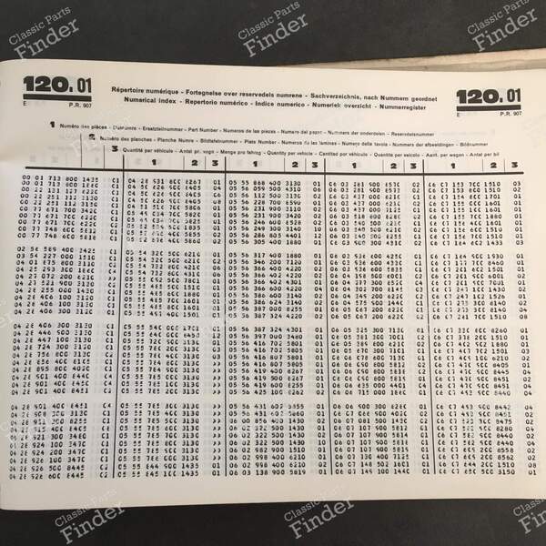 Ersatzteilhandbuch – PR 907 (5. Auflage) - RENAULT 12 / Virage (R12) - 7701436612- 8