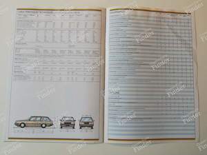 R18 station wagon Type 2 brochure - RENAULT 18 (R18) - 13 926 18- thumb-5