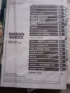 Repair manual binder - NISSAN 300ZX (Z32) - SMOFOZ32G- thumb-3