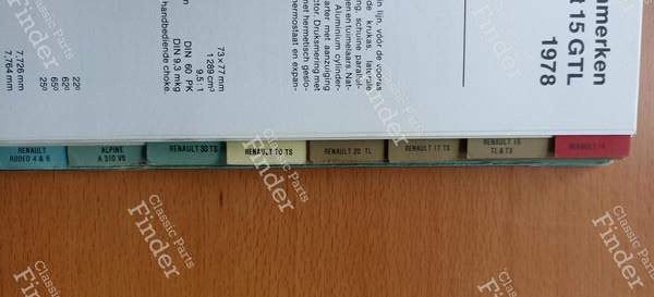 Technical Specifications Manual - Renault Model Lineup, 1978 - RENAULT 4 / 3 / F (R4) - 2