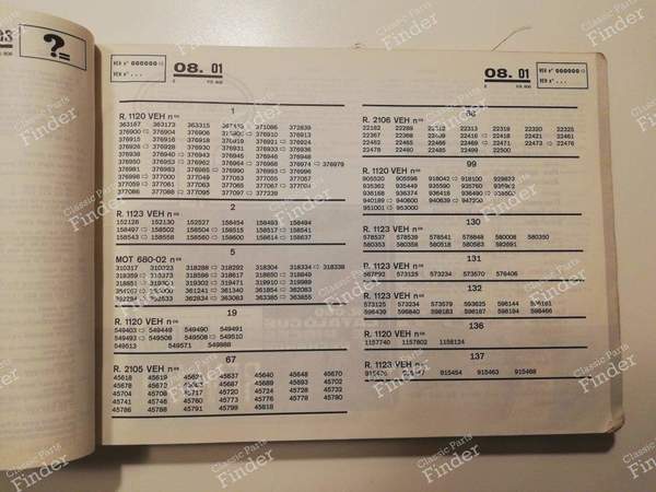 P.R. 808 - Dernière édition - RENAULT 4 / 3 / F (R4) - 7701430219- 2