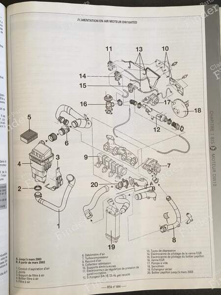 Fachzeitschrift – Dieselmotoren - CITROËN Xsara - #644- 6