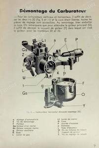 Instructions for Solex BF/T/A carburettor - RENAULT KZ - N° 14- thumb-3