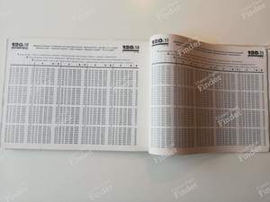 P.R. 884 - Ersatzteilkatalog - RENAULT Estafette / Hi-boy / Petit-Panel - 7701435674- thumb-9