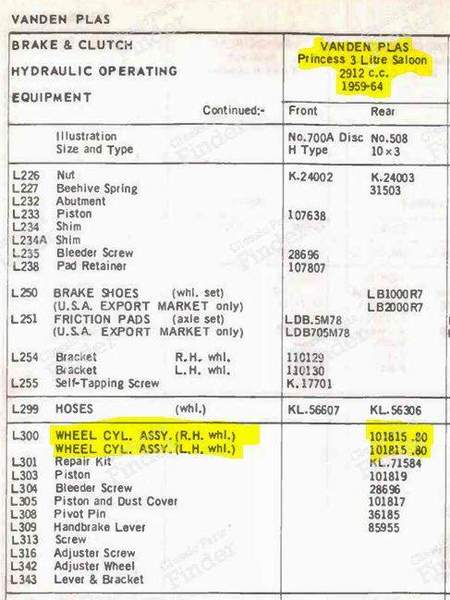 Brake Wheel Cylinder rear - VANDEN PLAS Princess - 101815- 5