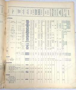 Carnet de réglage Zenith - 1960 - CITROËN 2CV - 1017h- thumb-1