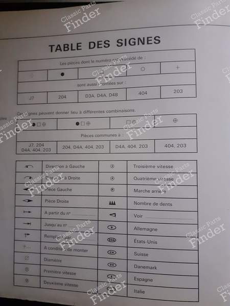 Catalogue des pièces detachées - PEUGEOT 403 - 1