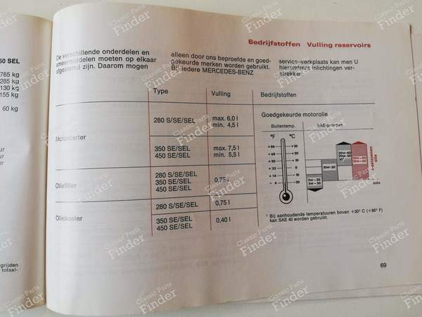 Handbuch - Niederländisch - MERCEDES BENZ S (W116) - A1165843496 / 65004797- 9