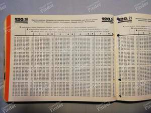 P.R. 808 - Catalogue de pièces détachées - RENAULT 4 / 3 / F (R4) - PR808- thumb-2