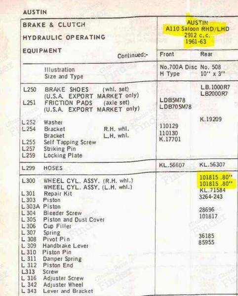 Brake Wheel Cylinder rear - VANDEN PLAS Princess - 101815- 4