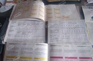 User manual for Peugeot 309 - PEUGEOT 309 - thumb-1