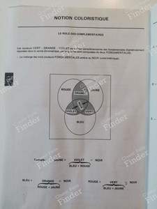 Repair manual - M.R. 272 (Carrosserie) - RENAULT Espace I - 7711076381- thumb-9