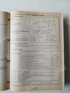 Manuel de réparation - 'Electronic' - RENAULT Fuego - 7711074155- thumb-7
