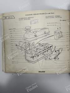 Cylinder Head - SIMCA 900 / Simc'4 / 1000 / 1005 / 1006 / 1118 /Abarth 1150 - 28885 / 24360- thumb-5