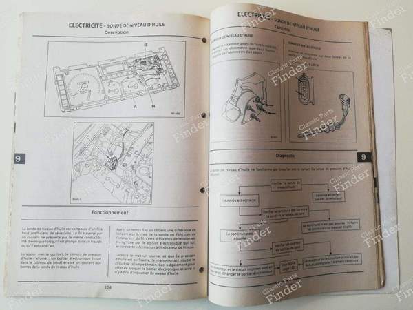 M.R. 291 - Manuel de réparation R21 2L Turbo - RENAULT 21 (R21) - 7711082885- 8