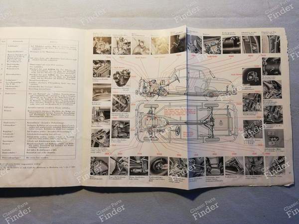 Benutzerhandbuch Typ 219 - MERCEDES BENZ 219 & 220 (W105 / W128 / W180) (Großen Ponton) - 2