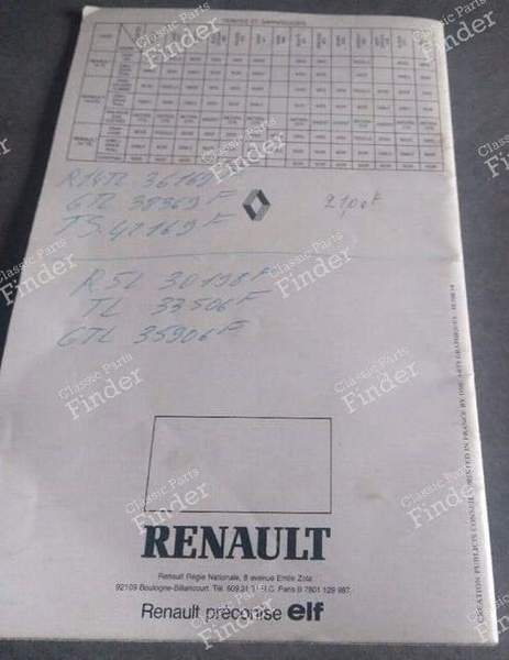 Oldtimer-Werbung Renault 14 (Phase 2) - RENAULT 14 (R14) - 10.106.14- 2