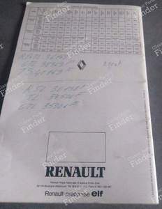Vintage advertising Renault 14 (phase 2) - RENAULT 14 (R14) - 10.106.14- thumb-2