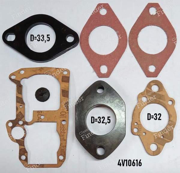 Dichtungstasche Zenith 32IF8 - RENAULT 6 (R6) - 4V10616- 0