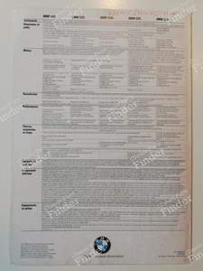 Brochure commerciale Serie 5 - BMW 5 (E12) - 511030013- thumb-4