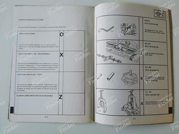 M.R. 153 R12 Gordini Repair Manual - RENAULT 12 / Virage (R12) - M.R. 153- 4