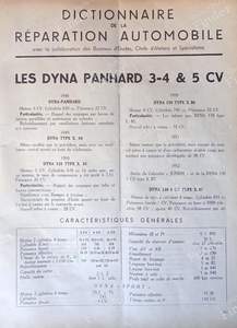 SERVICE 1952 technical review - PANHARD & LEVASSOR Dyna X - 09/1952- thumb-1