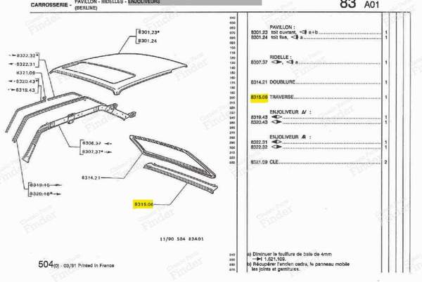 Unterer hinterer Querbalken des Daches - PEUGEOT 504 - 831506- 5