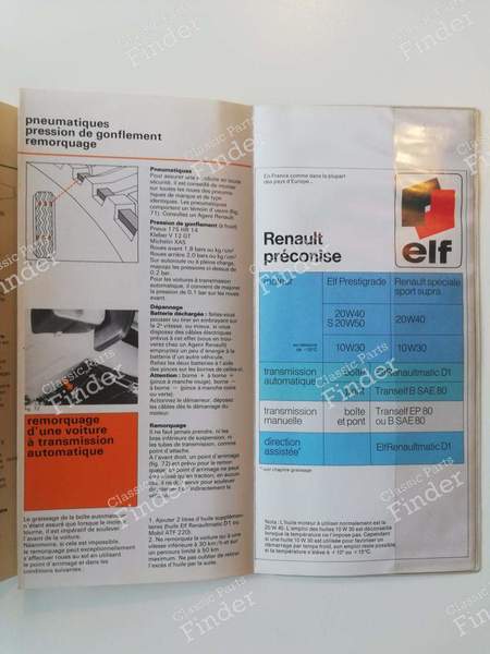 Benutzerhandbuch - R30 V6 - RENAULT 20 / 30 (R20 / R30) - 7701438863- 6