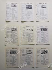 Manuel de pièces détachées - RENAULT 4 / 3 / F (R4) - thumb-8