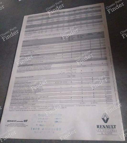 Publicité d'époque de Renault 19 Phase 2 - RENAULT 19 (R19) - 2