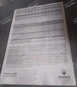 Advertising of Renault 19 Phase 2 - RENAULT 19 (R19) - thumb-2