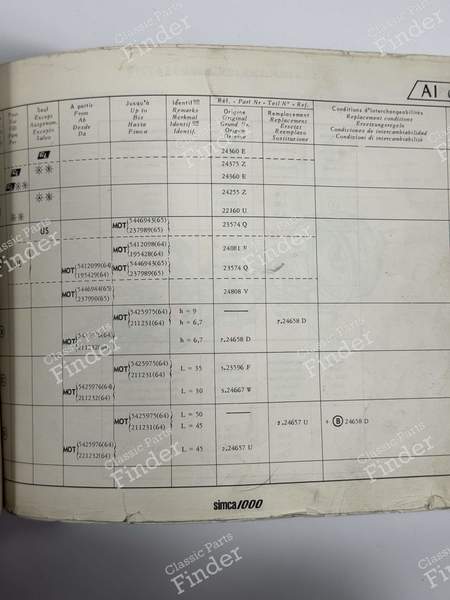 Cylinder Head - SIMCA 900 / Simc'4 / 1000 / 1005 / 1006 / 1118 /Abarth 1150 - 28885 / 24360- 6
