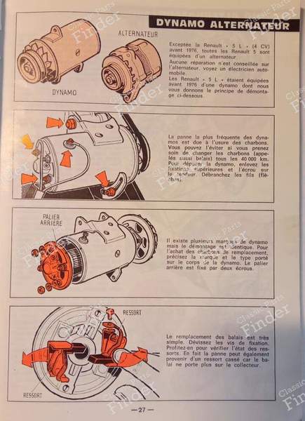 Technical manual - RENAULT 5 / 7 (R5 / Siete) - 2