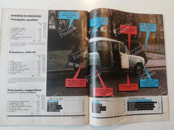 Le Moniteur Automobile - #22 (24. Januar 1985) - RENAULT 5 (Supercinq) / Express / Rapid (R5) - #22 - 24 janvier 1985- 8