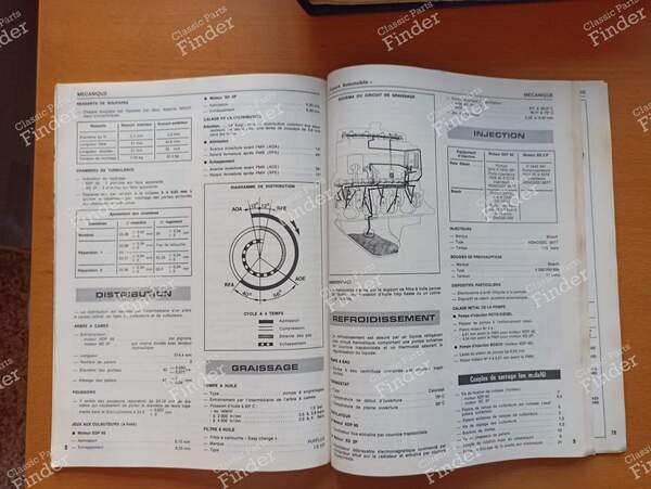 Technical Review - Final Years of Production - PEUGEOT J7 - #155 (Juin 1979)- 1
