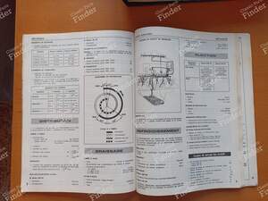 Technical Review - Final Years of Production - PEUGEOT J7 - #155 (Juin 1979)- thumb-1