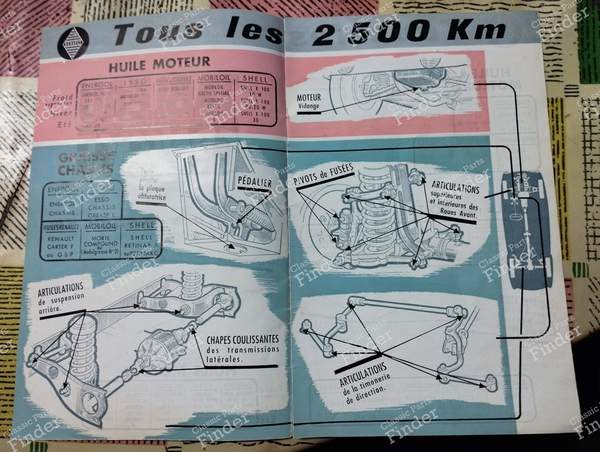 Owner's and Maintenance Manual - RENAULT Frégate - N.E. 632- 2