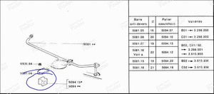 Set of 2 anti-roll bar bearings - PEUGEOT 304 - 5094.13 / 5094.06- thumb-1