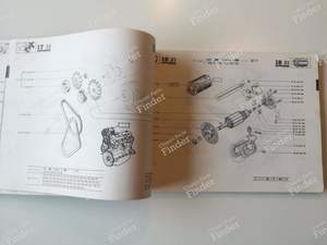 P.R. 932 - Catalogue de pièces de rechange - RENAULT 6 (R6) - 7701429816- thumb-5