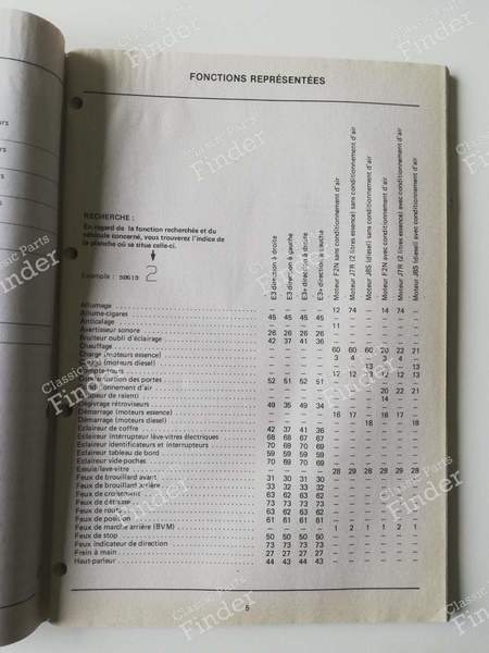 Elektrische Schaltpläne - N.T. 8018 - RENAULT 21 (R21) - 7711079864- 2