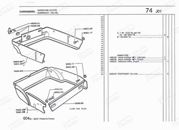 Revêtement du coffre pour 504 Coupé et Cabriolet - PEUGEOT 504 Coupé / Cabriolet - 7404.03- 1