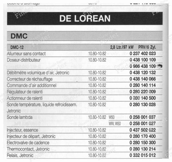 Distributeur d'allumage - DELOREAN DMC-12 - 0237402023- 5