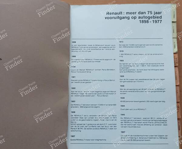 Technical Specifications Manual - Renault Model Lineup, 1978 - RENAULT 4 / 3 / F (R4) - 0