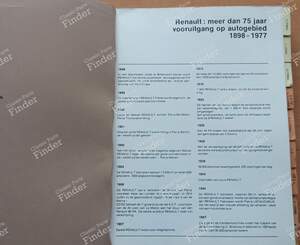 Technical Specifications Manual - Renault Model Lineup, 1978 - RENAULT 4 / 3 / F (R4)