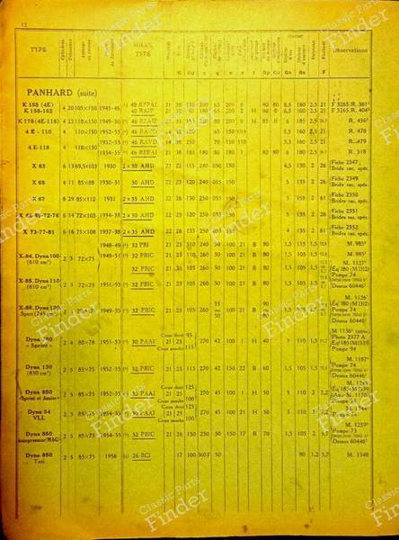 Solex tuning book N° 717U - DELAHAYE Type 134 - 717U- 1