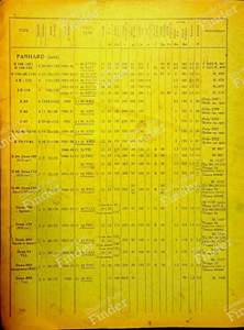 Solex tuning book N° 717U - DELAHAYE Type 134 - 717U- thumb-1