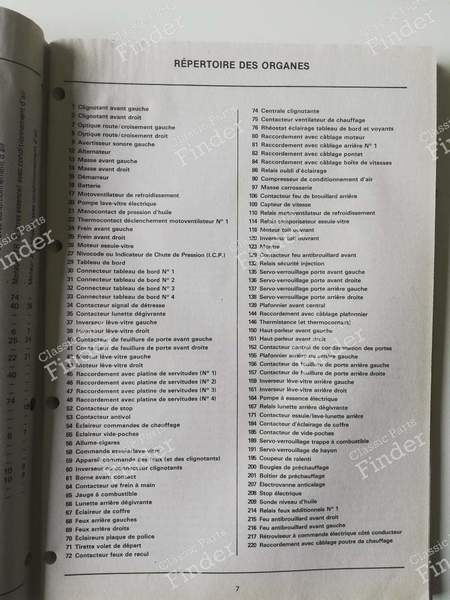 Elektrische Schaltpläne - N.T. 8018 - RENAULT 21 (R21) - 7711079864- 3